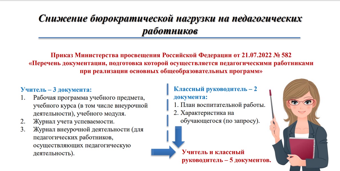 Снижение бюрократической грузки