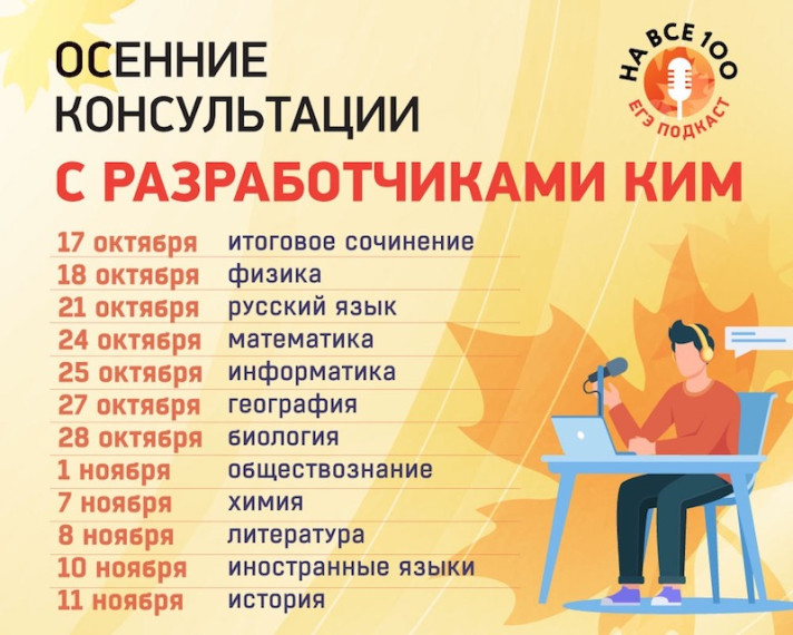 ЕГЭ: онлайн-консультации.